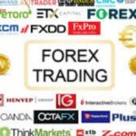 Uncovering the Best Forex Broker: A Detailed Review by FintechZoom